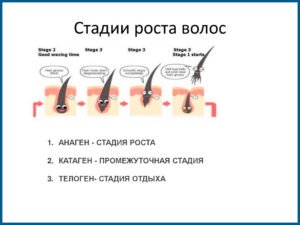 Как влияет возраст человека на состояние волос
